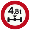 C20